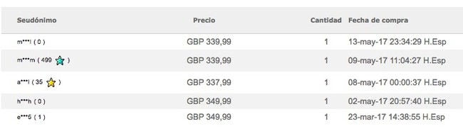 Consolas Vendidas En Ebay