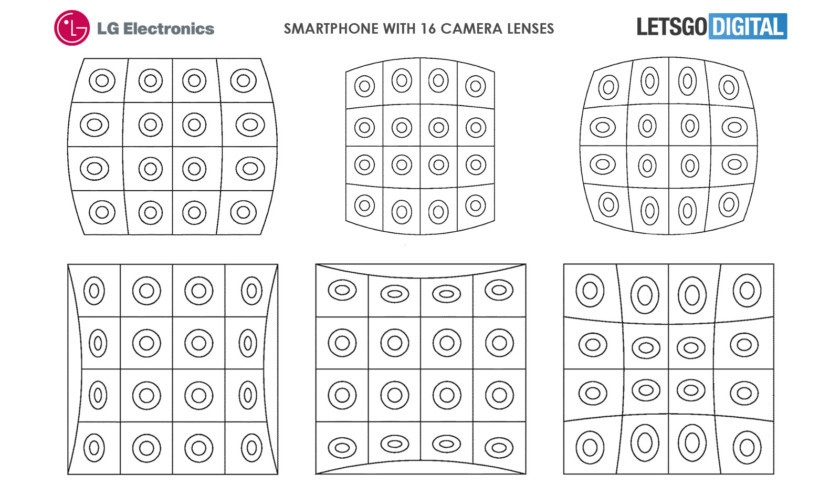 Mi móvil tiene más cámaras que el tuyo: LG ya tiene una patente con una monstruosa matriz de 16 cámaras 