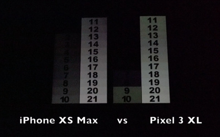 Iphone Xs Pixel 3 Black